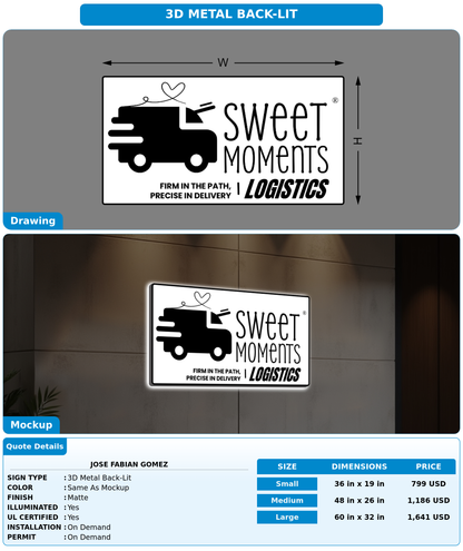 CUSTOM MOCKUP SIGN FOR JOSE FABIAN GOMEZ