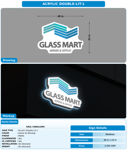 CUSTOM MOCKUP SIGN FOR Raul Caballero