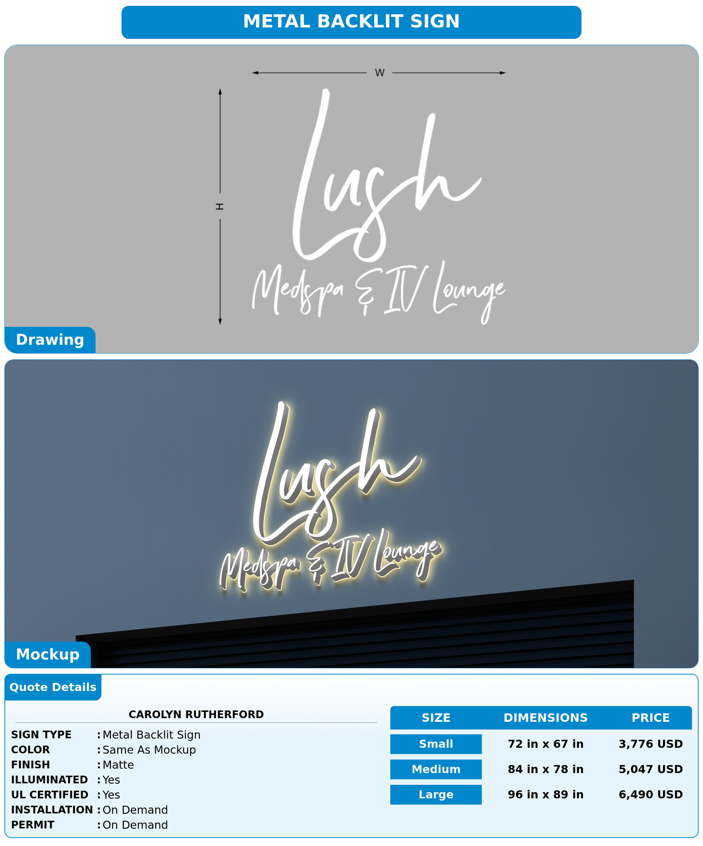 CUSTOM MOCKUP SIGN FOR Carolyn Rutherford