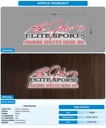 CUSTOM MOCKUP SIGN FOR Ryan Malone