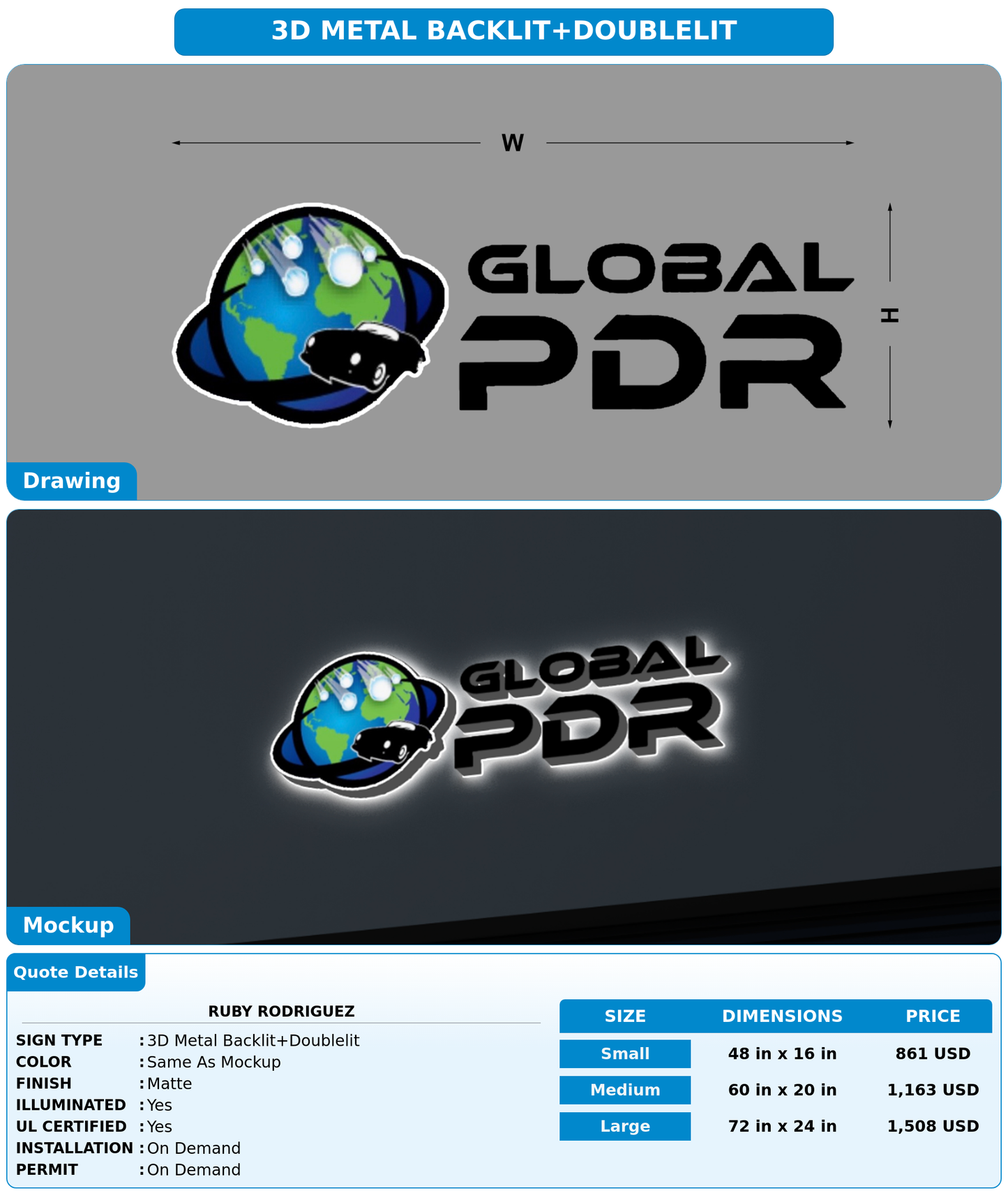 CUSTOM MOCKUP SIGN FOR Ruby Rodriguez