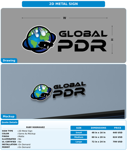 CUSTOM MOCKUP SIGN FOR Ruby Rodriguez