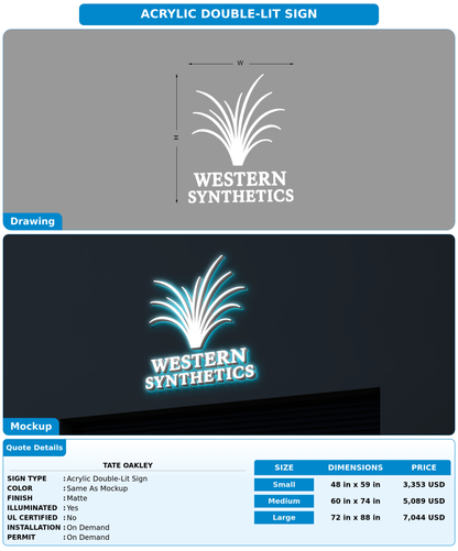 CUSTOM MOCKUP SIGN FOR Tate Oakley