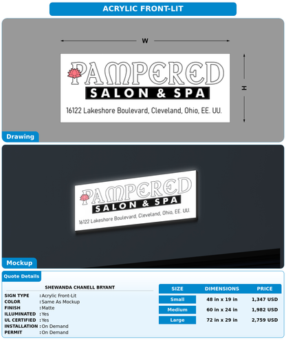 CUSTOM MOCKUP SIGN FOR Shewanda Chanell Bryant