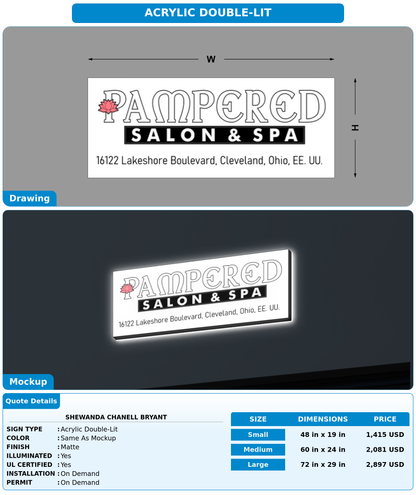 CUSTOM MOCKUP SIGN FOR Shewanda Chanell Bryant