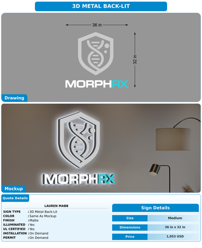CUSTOM MOCKUP SIGN FOR Lauren Mabb