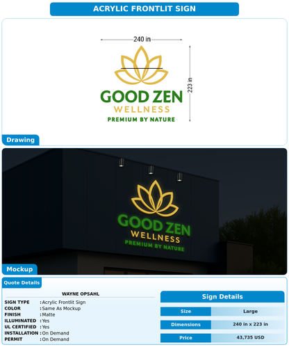 CUSTOM MOCKUP SIGN FOR Wayne Opsahl