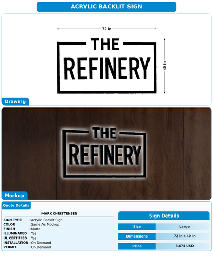 CUSTOM MOCKUP SIGN FOR Mark Christensen