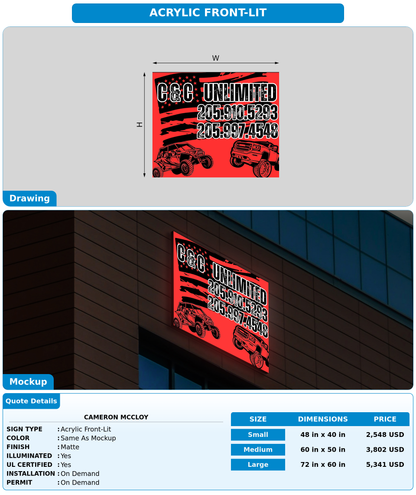 CUSTOM MOCKUP SIGN FOR Cameron Mccloy