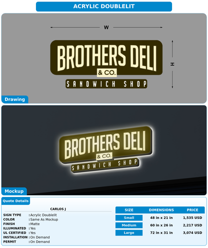CUSTOM MOCKUP SIGN FOR Carlos j