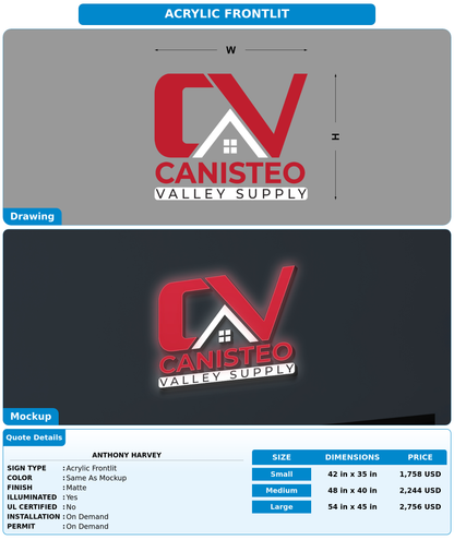 CUSTOM MOCKUP SIGN FOR Anthony Harvey
