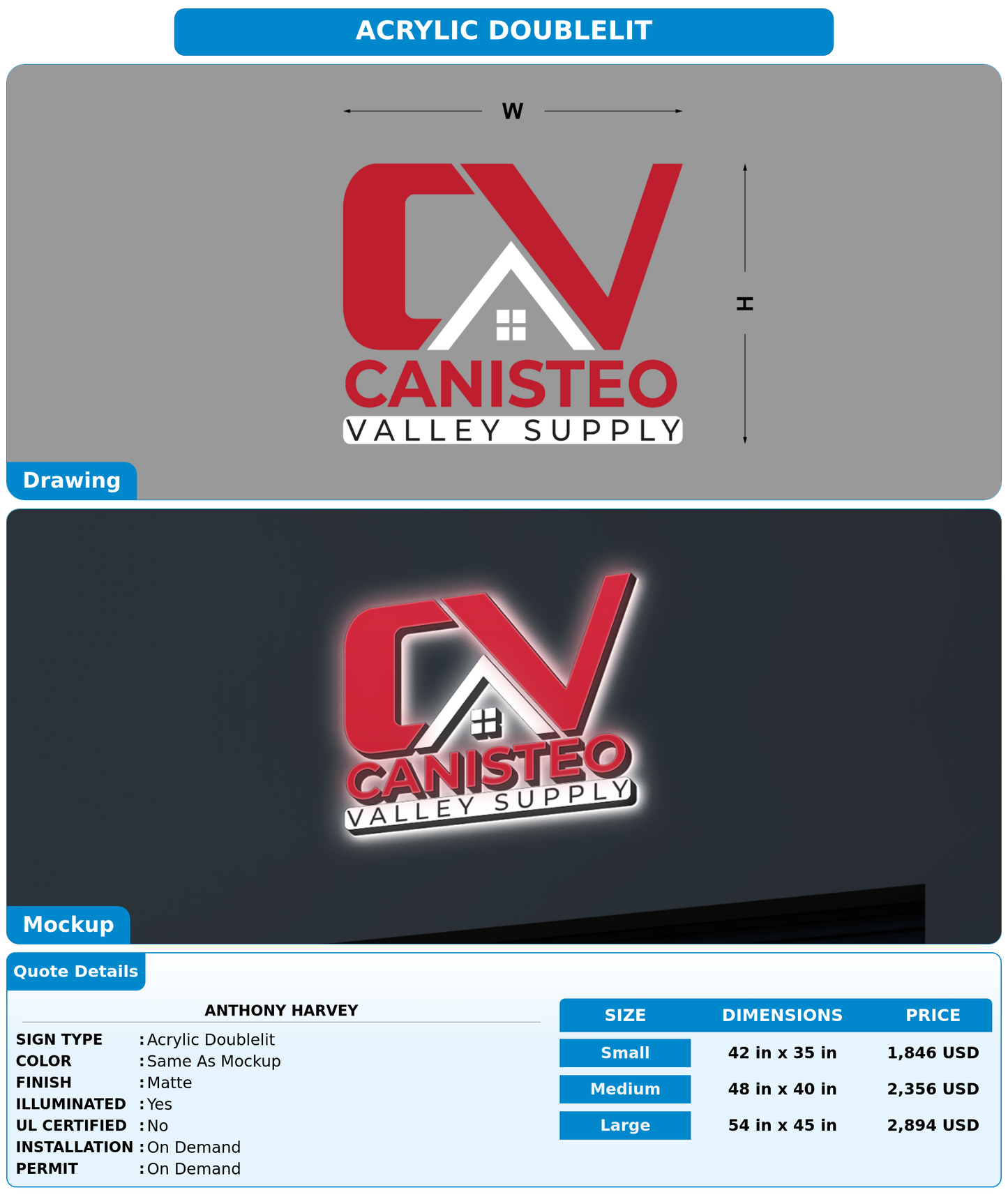 CUSTOM MOCKUP SIGN FOR Anthony Harvey