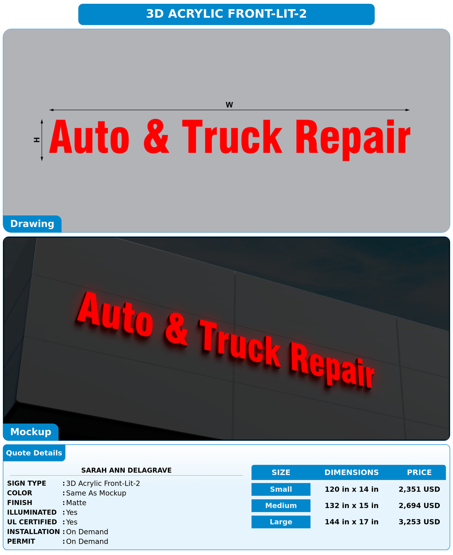 CUSTOM MOCKUP SIGN FOR SARAH ANN DELAGRAVE