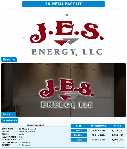 CUSTOM MOCKUP SIGN FOR EDGAR RAMIREZ