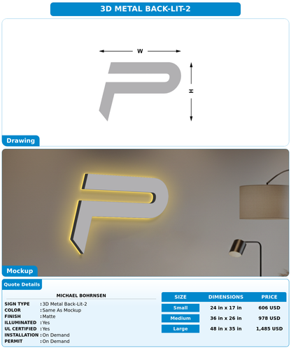 CUSTOM MOCKUP SIGN FOR Michael Bohrnsen
