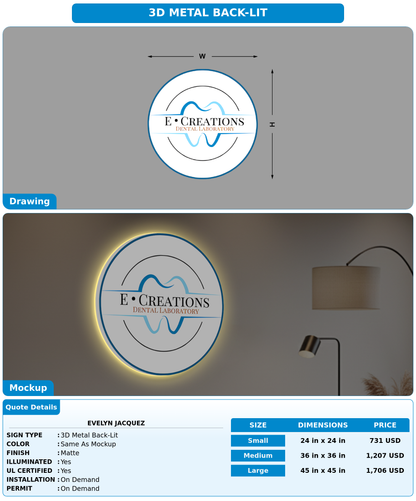 CUSTOM MOCKUP SIGN FOR Evelyn Jacquez