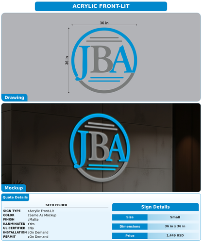 CUSTOM MOCKUP SIGN FOR Seth Fisher