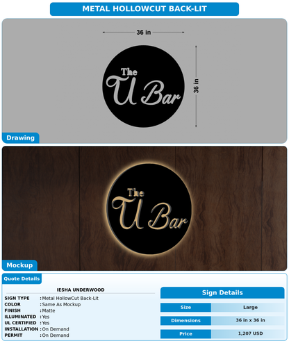 CUSTOM MOCKUP SIGN FOR Iesha Underwood