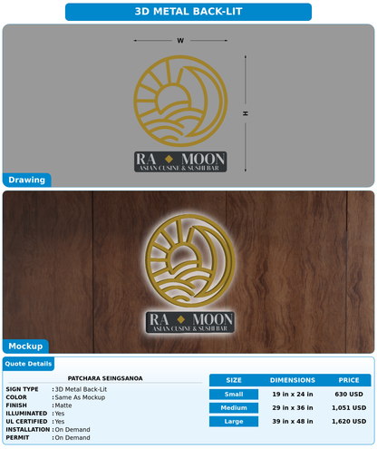 CUSTOM MOCKUP SIGN FOR Patchara seingsanoa