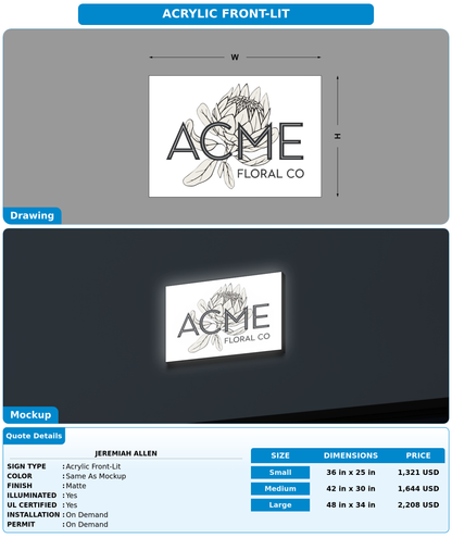CUSTOM MOCKUP SIGN FOR Jeremiah Allen