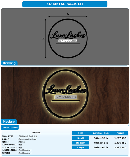 CUSTOM MOCKUP SIGN FOR Lorena