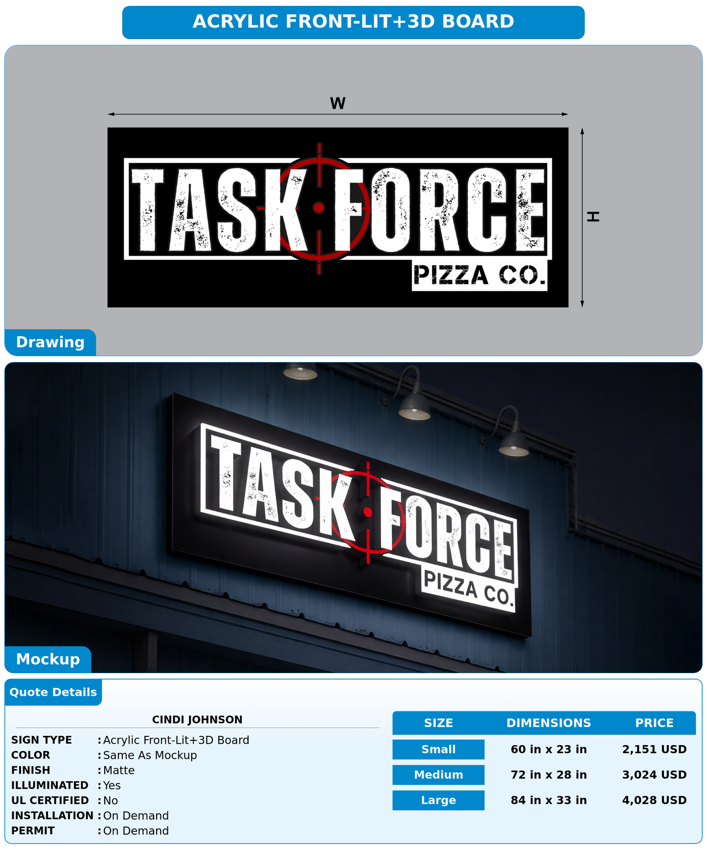 CUSTOM MOCKUP SIGN FOR CINDI JOHNSON