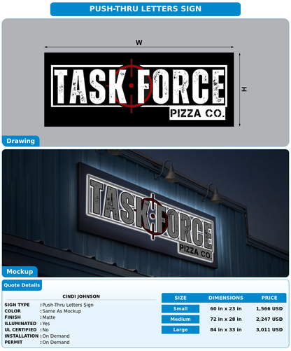 CUSTOM MOCKUP SIGN FOR CINDI JOHNSON