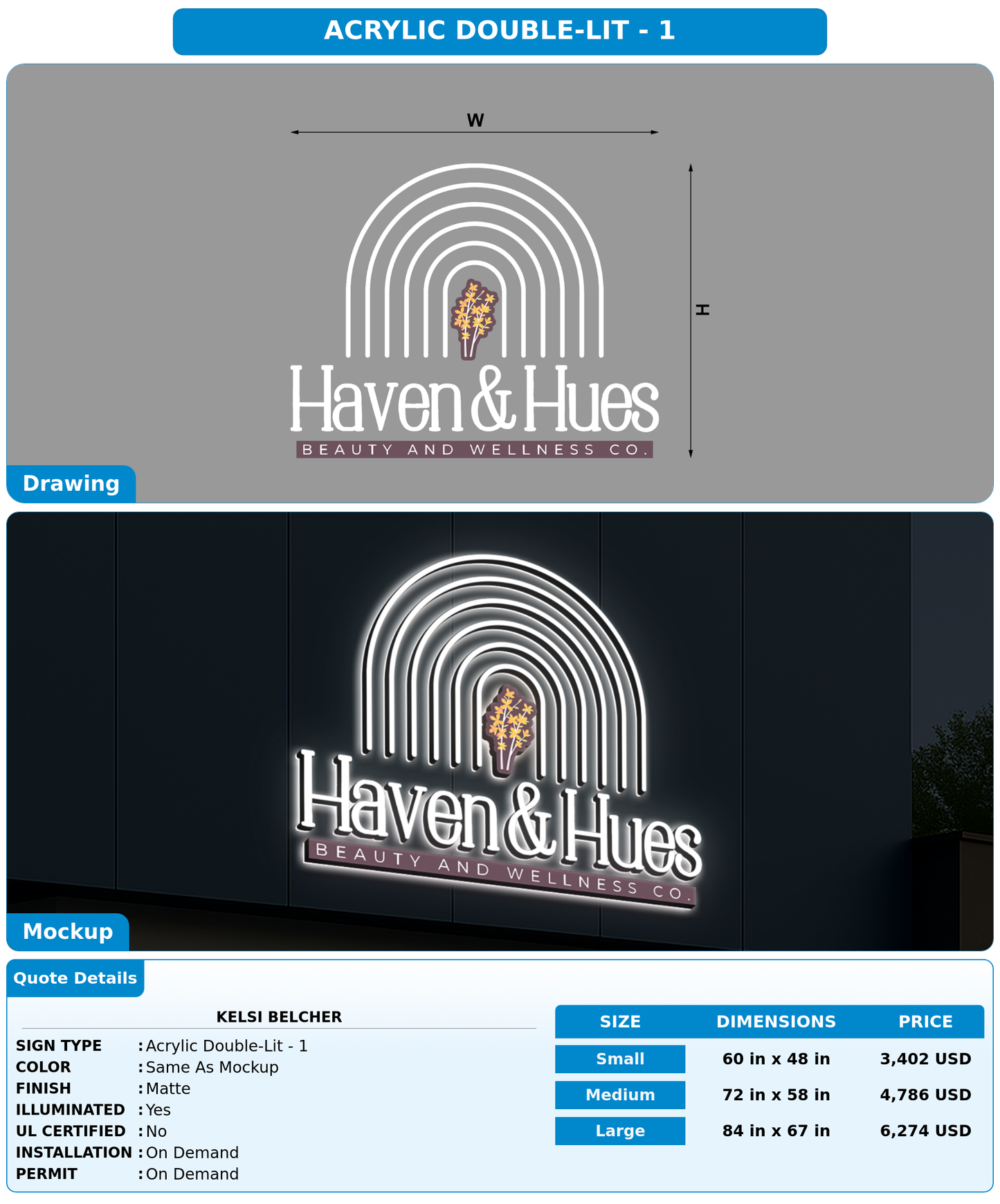 CUSTOM MOCKUP SIGN FOR Kelsi Belcher