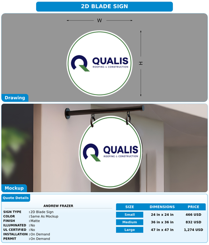 CUSTOM MOCKUP SIGN FOR Andrew Frazer