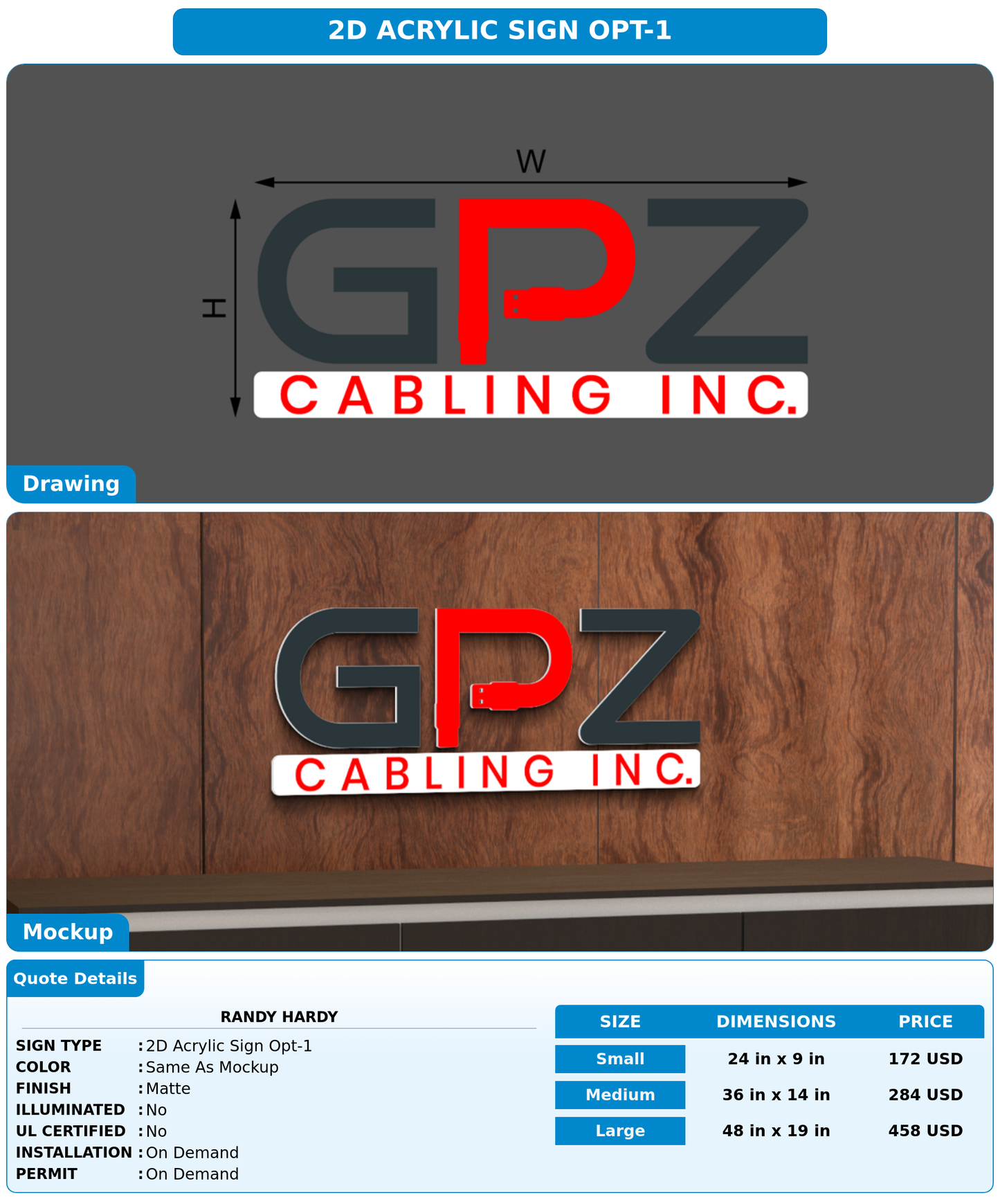 CUSTOM MOCKUP SIGN FOR Randy Hardy