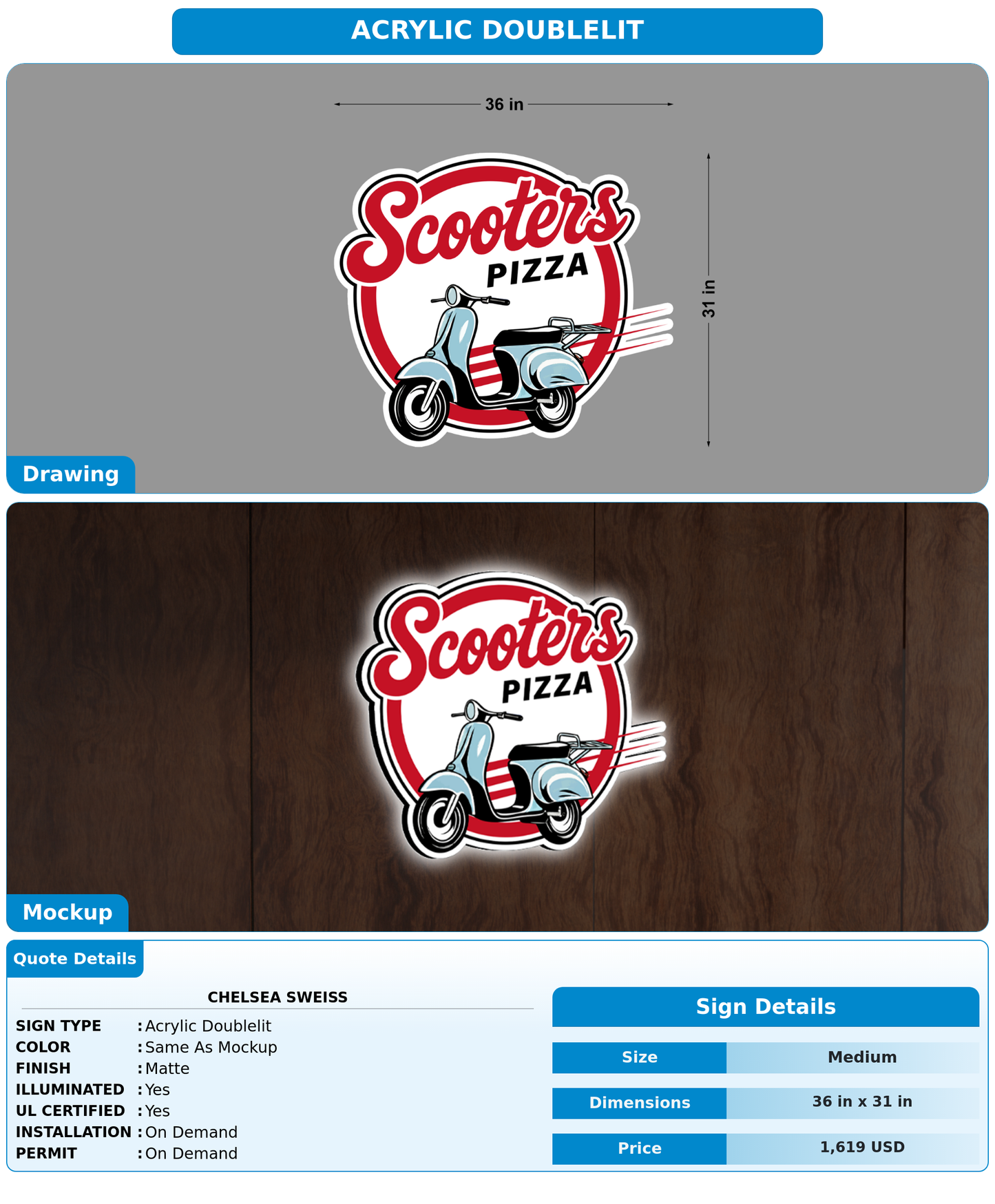 CUSTOM MOCKUP SIGN FOR Chelsea Sweiss