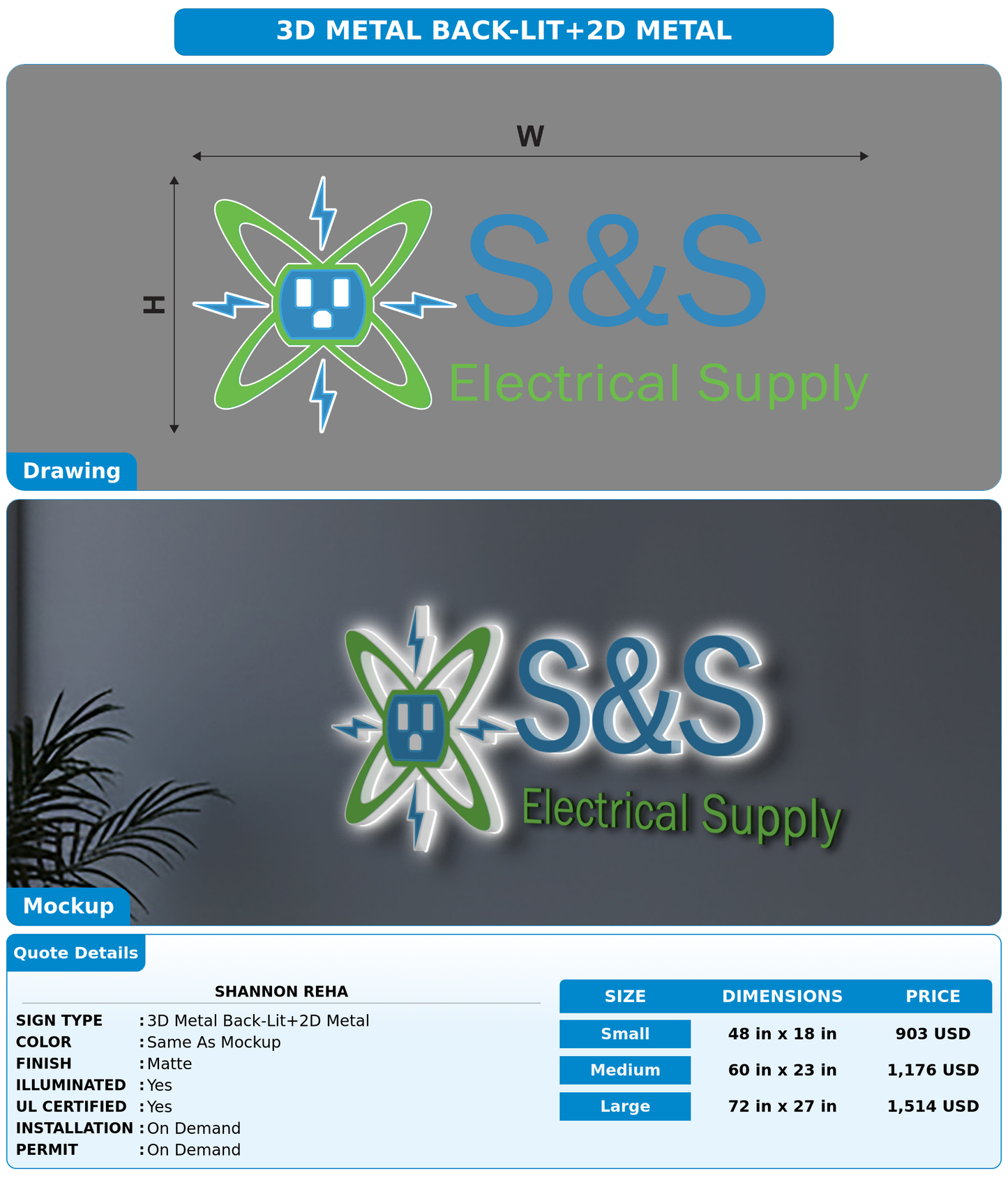 CUSTOM MOCKUP SIGN FOR Shannon Reha