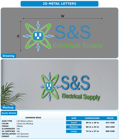 CUSTOM MOCKUP SIGN FOR Shannon Reha