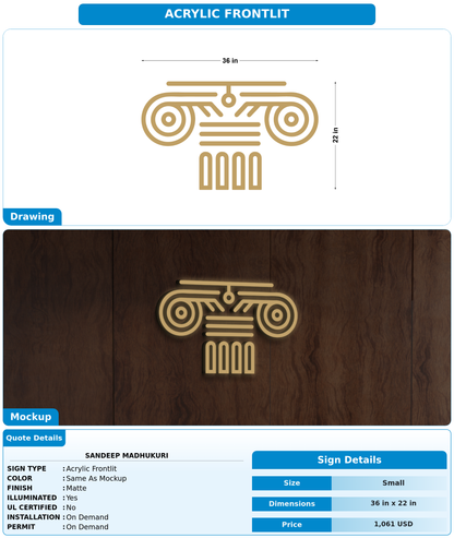 CUSTOM MOCKUP SIGN FOR Sandeep Madhukuri