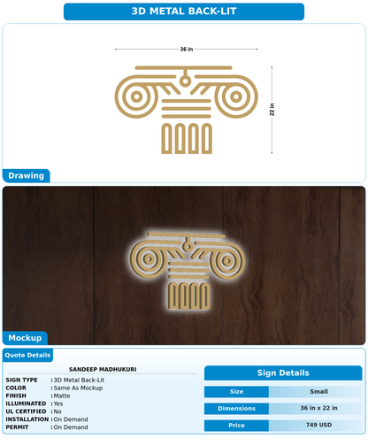 CUSTOM MOCKUP SIGN FOR Sandeep Madhukuri