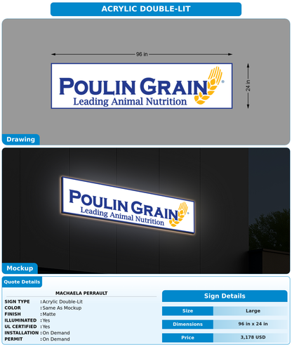 CUSTOM MOCKUP SIGN FOR Machaela Perrault