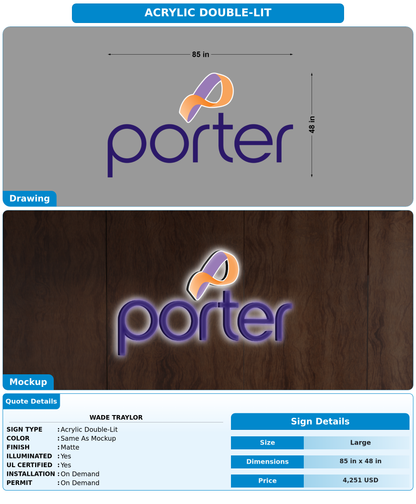CUSTOM MOCKUP SIGN FOR Wade Traylor