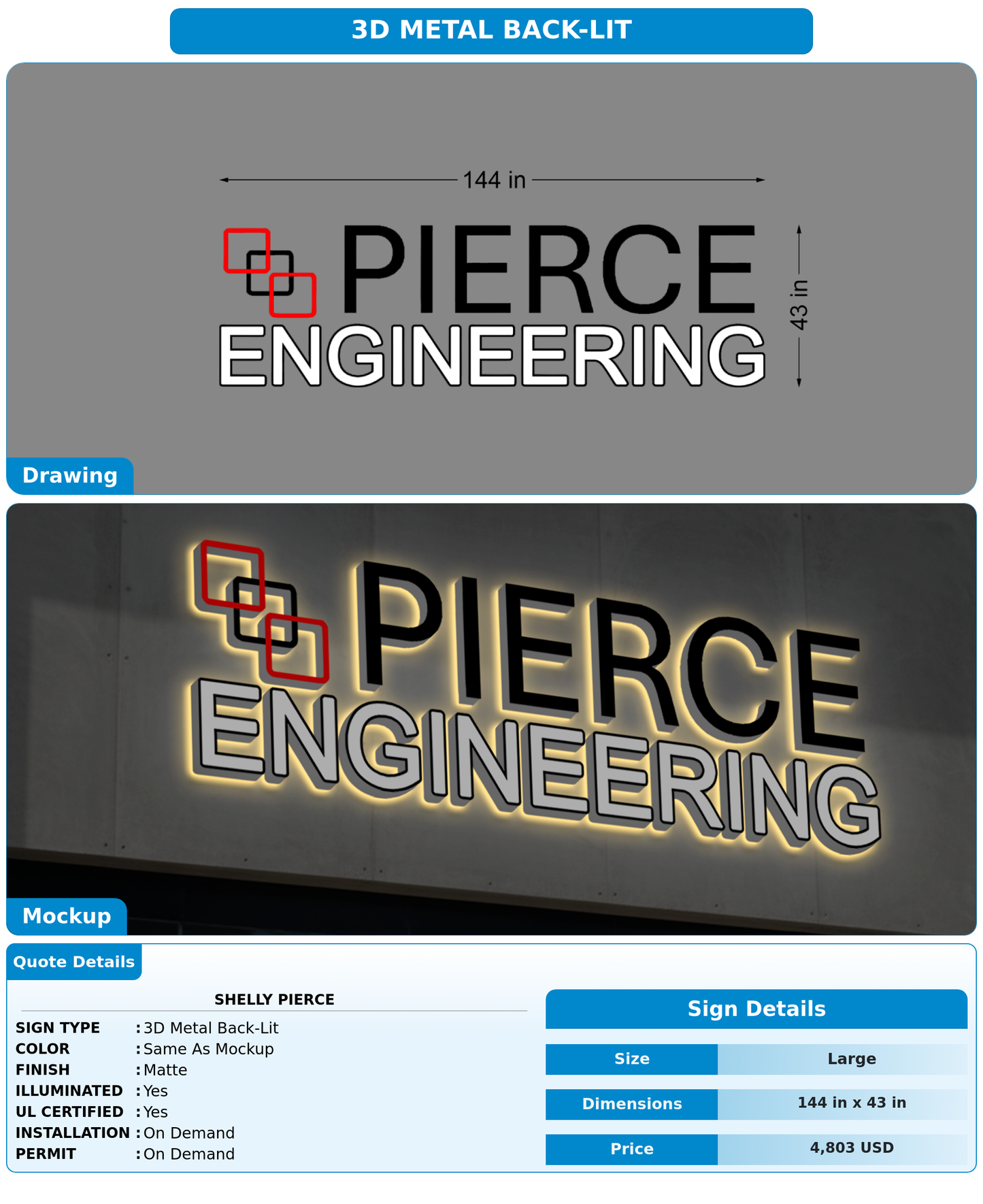 CUSTOM MOCKUP SIGN FOR Shelly Pierce