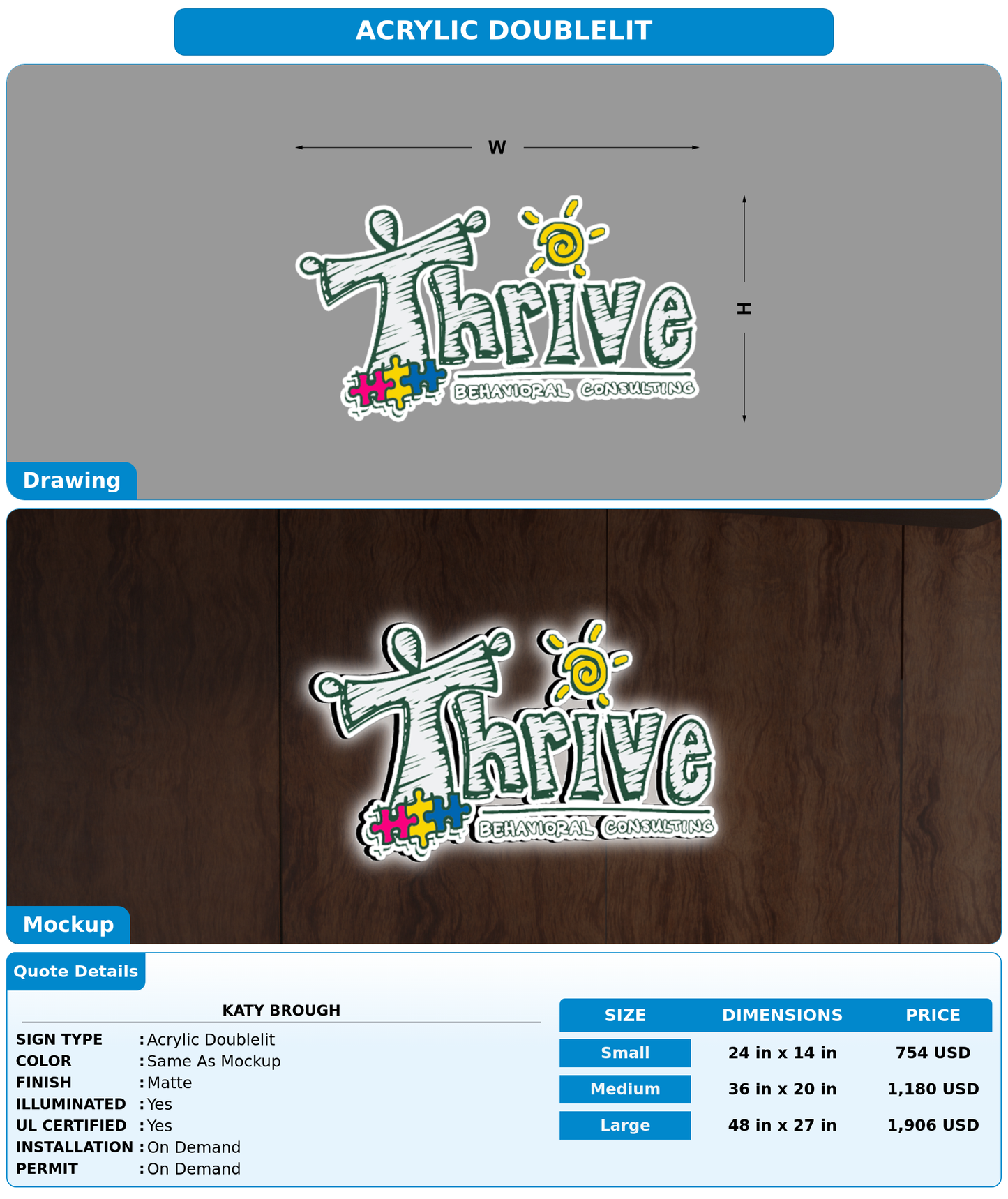 CUSTOM MOCKUP SIGN FOR Katy Brough