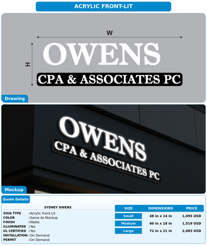 CUSTOM MOCKUP SIGN FOR Sydney Owens
