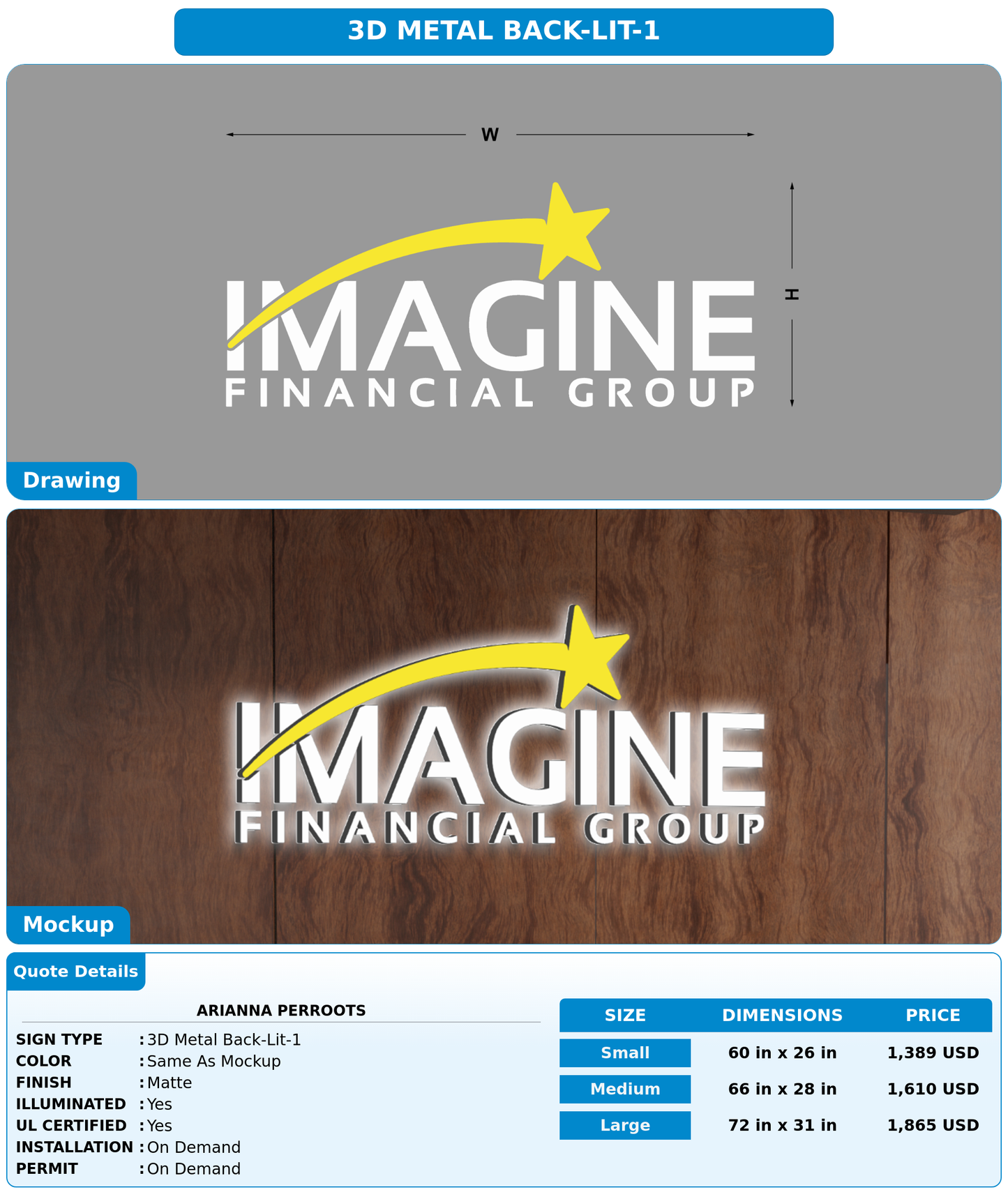 CUSTOM MOCKUP SIGN FOR Arianna Perroots