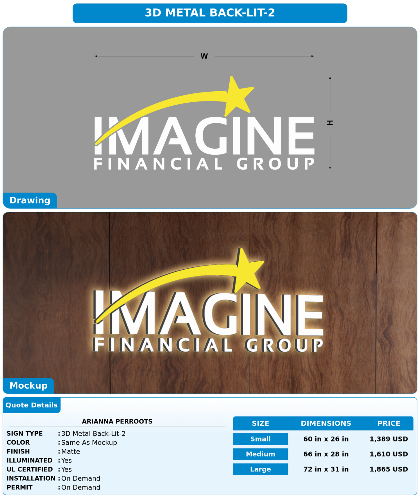CUSTOM MOCKUP SIGN FOR Arianna Perroots