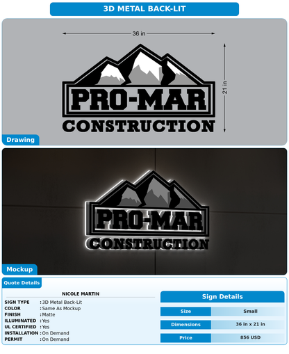 CUSTOM MOCKUP SIGN FOR Nicole Martin