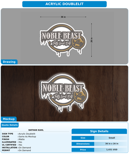 CUSTOM MOCKUP SIGN FOR Nathan Kahl