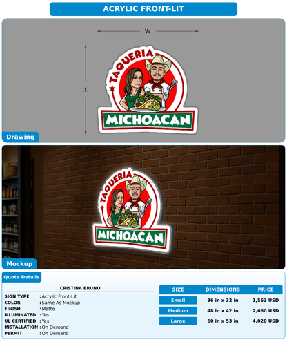 CUSTOM MOCKUP SIGN FOR Cristina Bruno