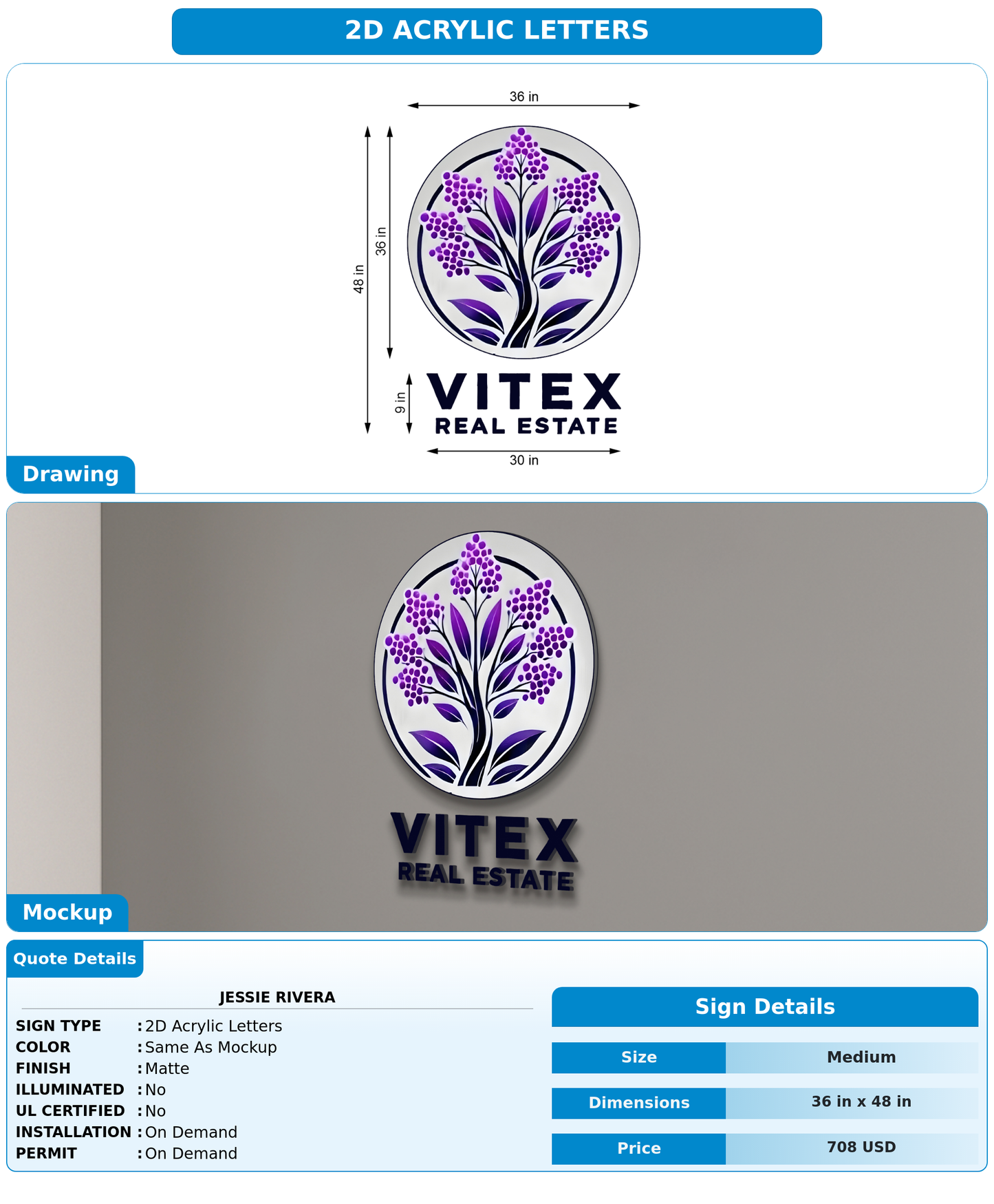 CUSTOM MOCKUP SIGN FOR Jessie Rivera