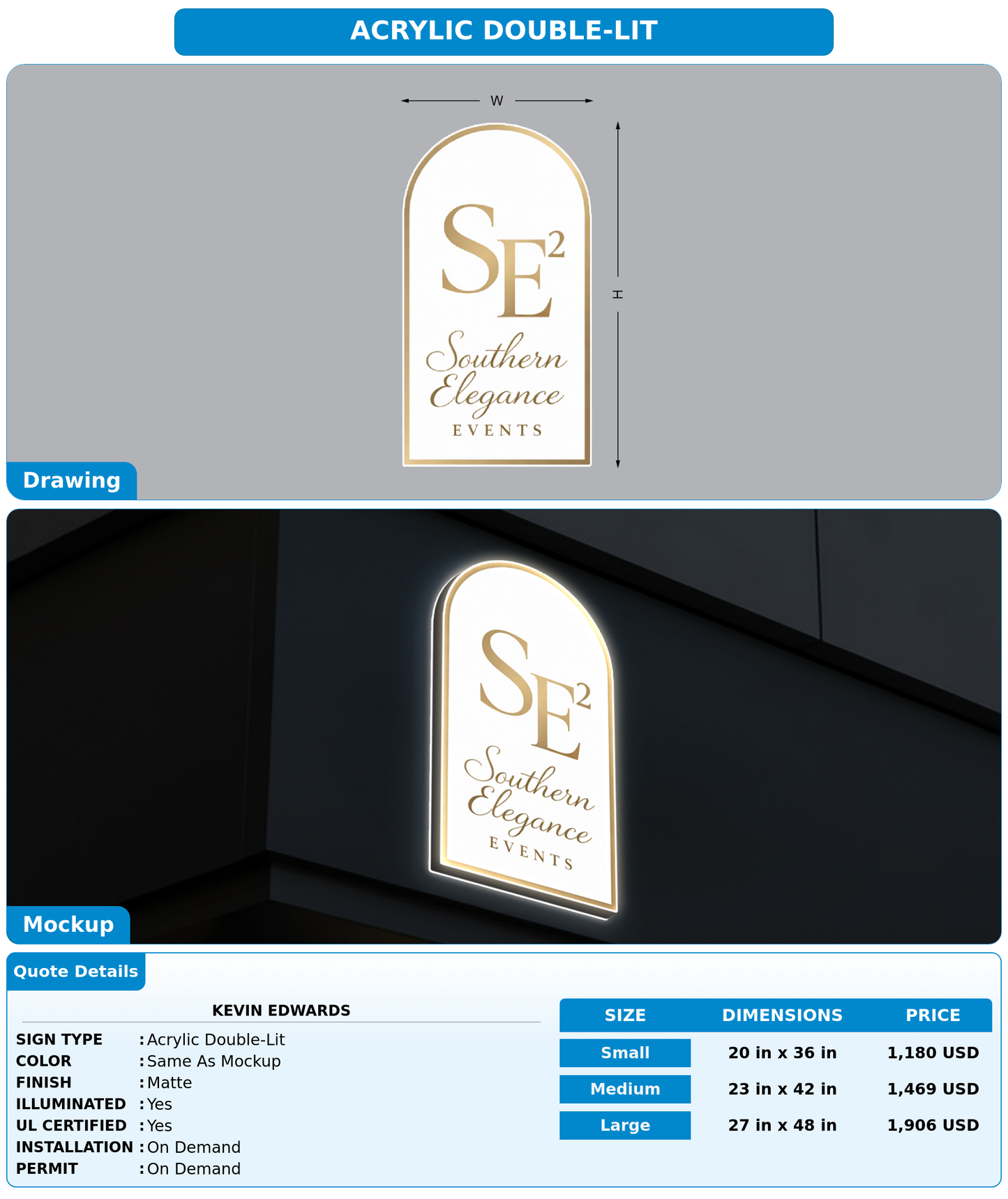 CUSTOM MOCKUP SIGN FOR Kevin Edwards