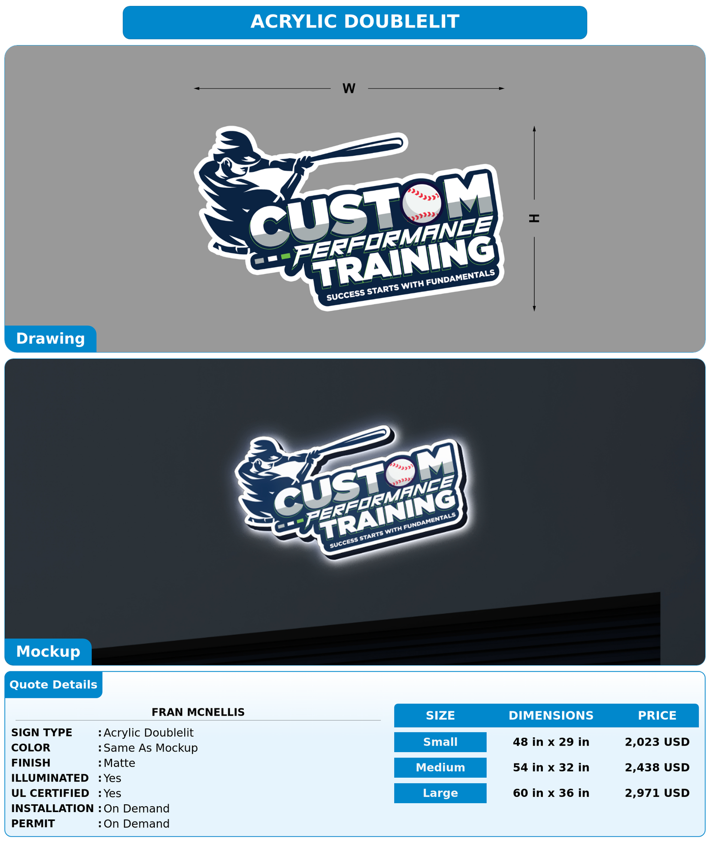 CUSTOM MOCKUP SIGN FOR Fran McNellis
