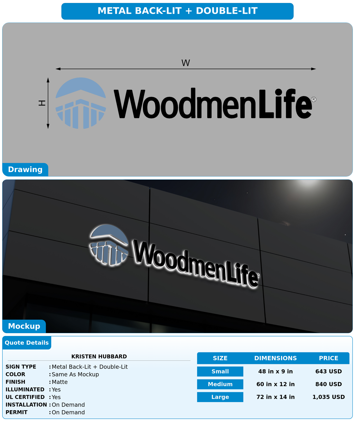 CUSTOM MOCKUP SIGN FOR Kristen Hubbard