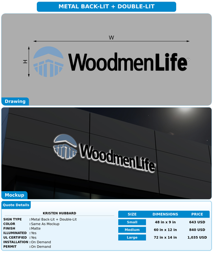 CUSTOM MOCKUP SIGN FOR Kristen Hubbard